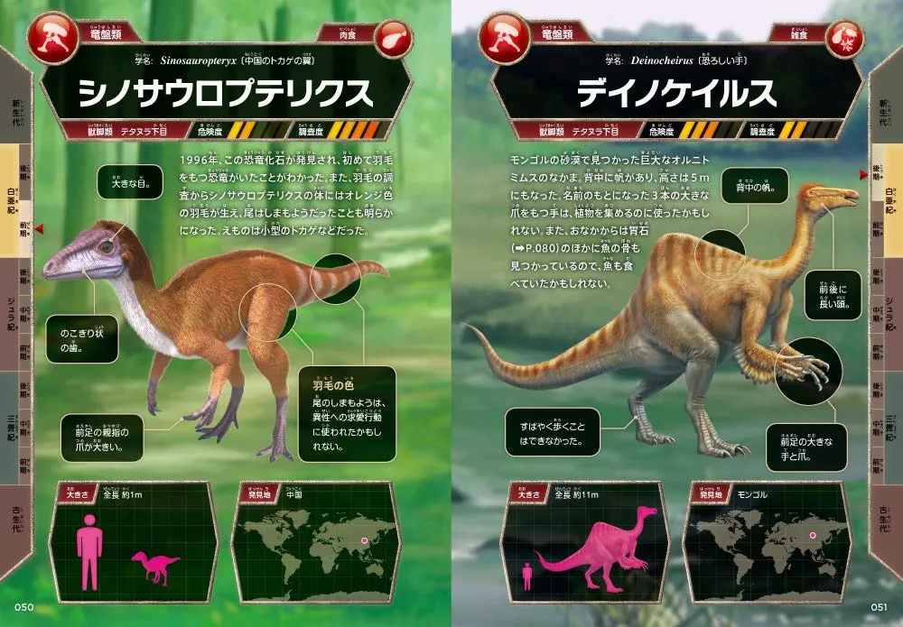 Amazon.co.jp: 恐竜世界大百科 : 加藤太一: 本